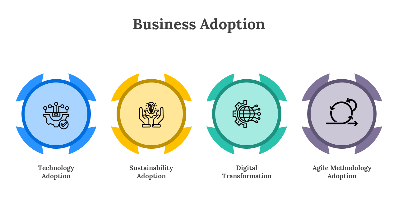 400412-business-adoption-04