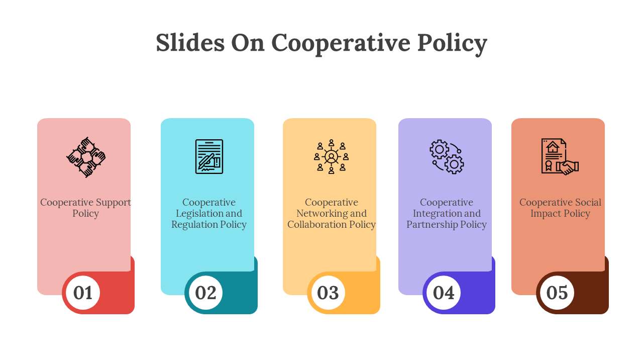 400420-slides-on-cooperative-policy-02
