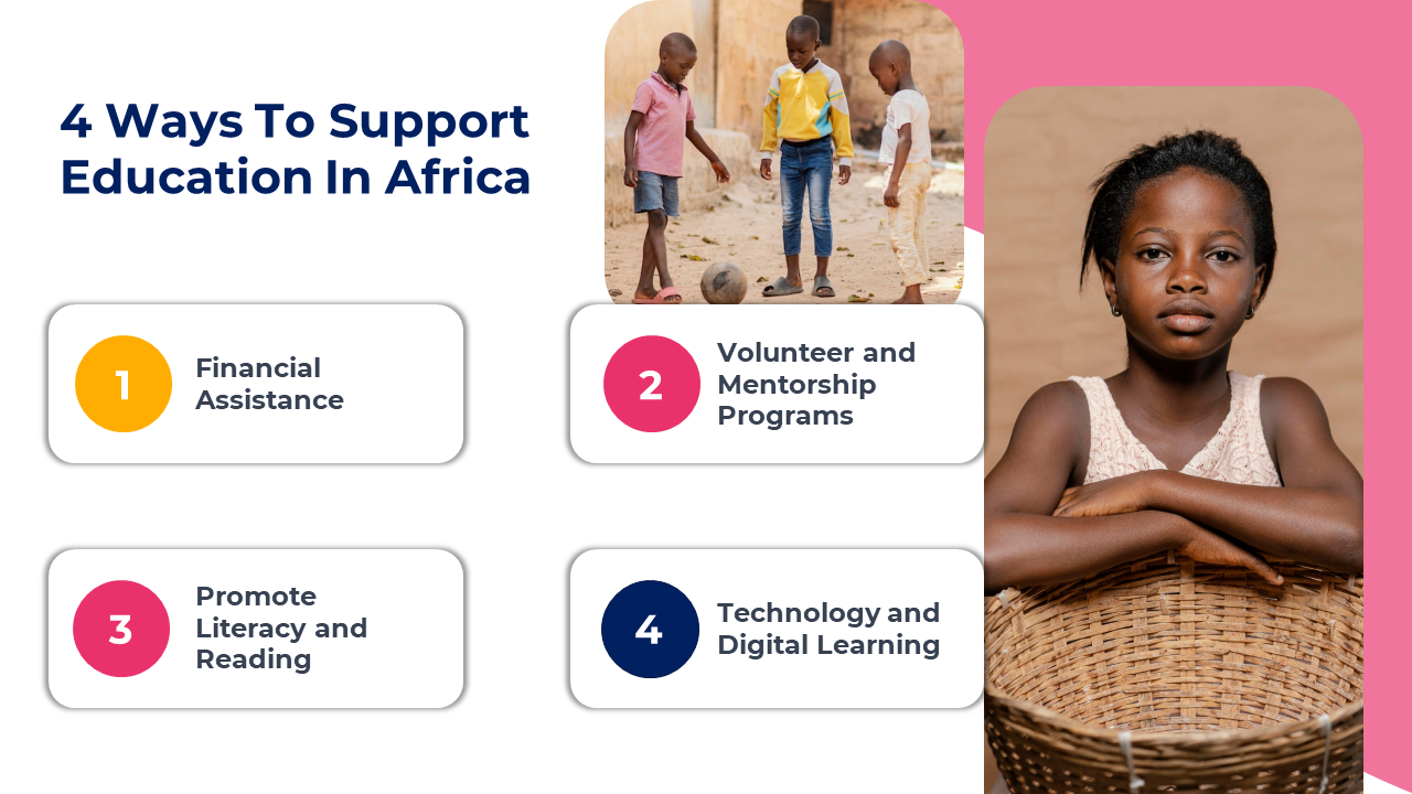 100384-international-day-of-the-african-child-11