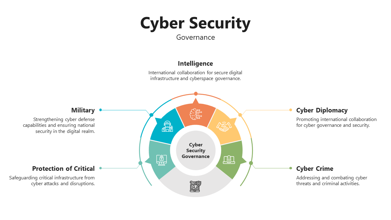 200364-cyber-security-05