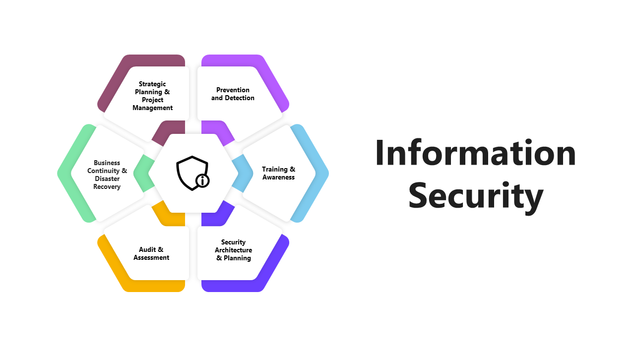 200365-information-security-01