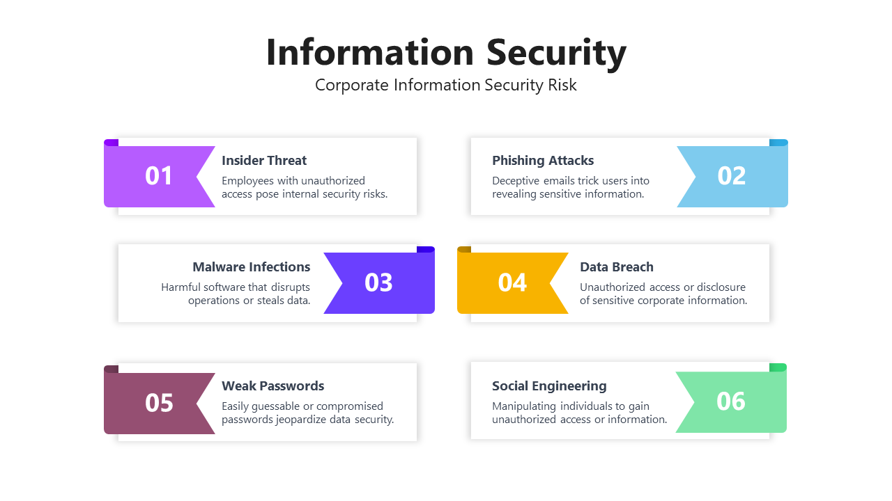 200365-information-security-02