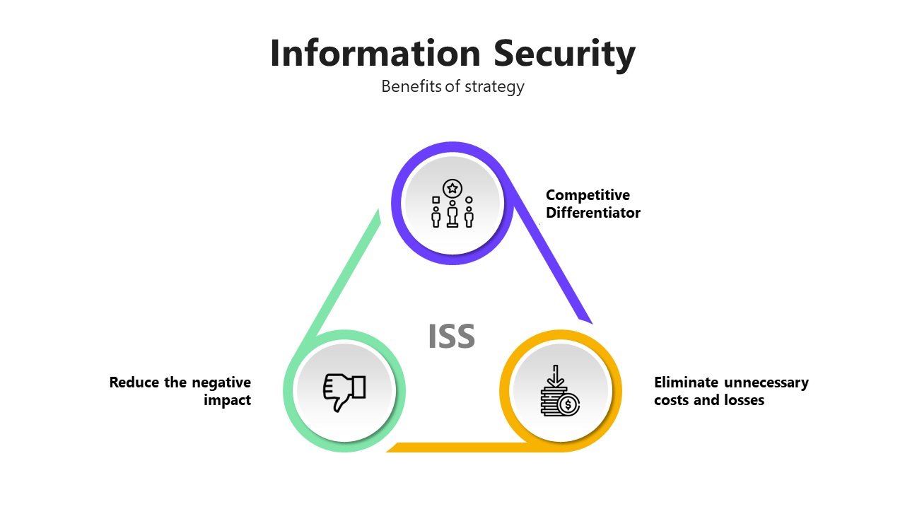 200365-information-security-04
