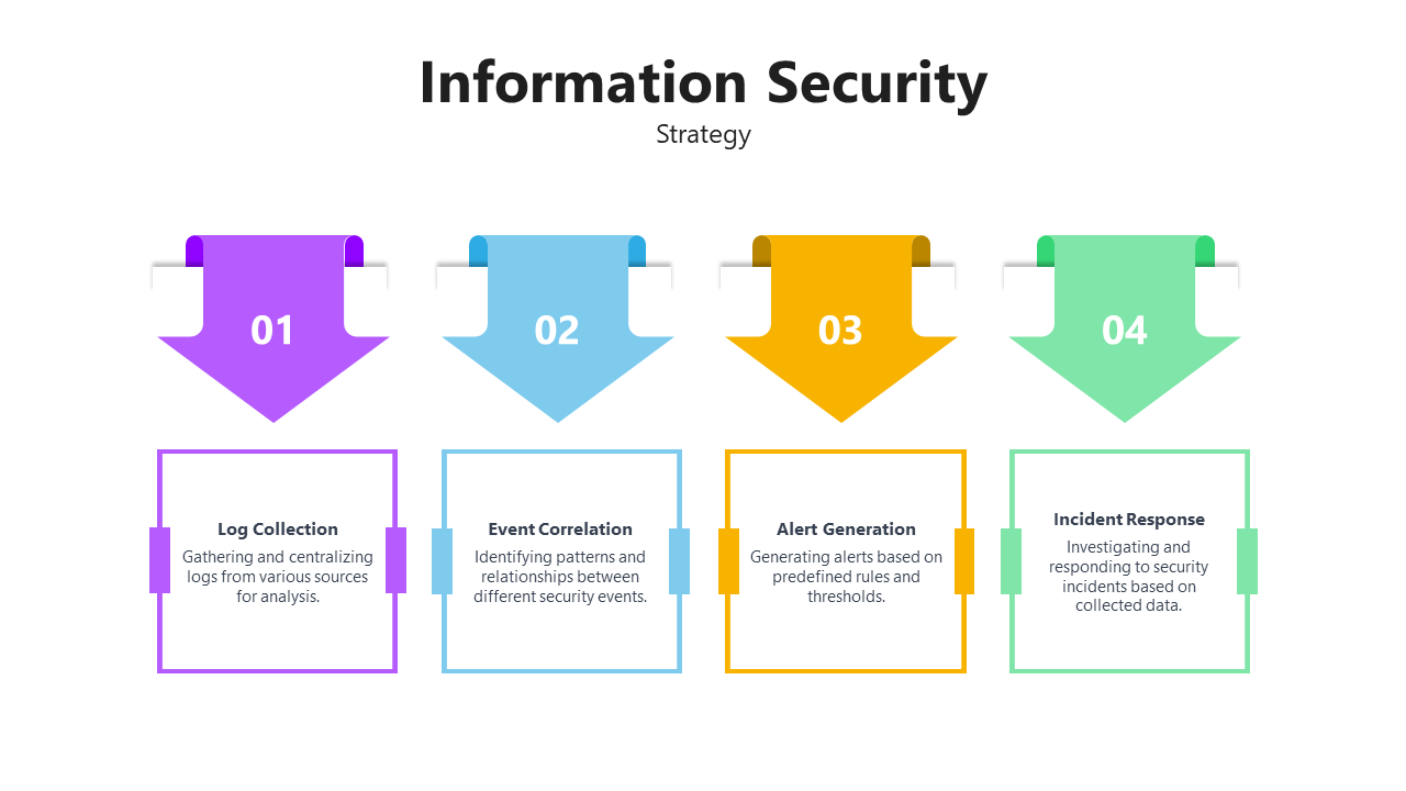 200365-information-security-07