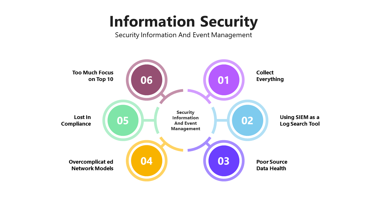 200365-information-security-08