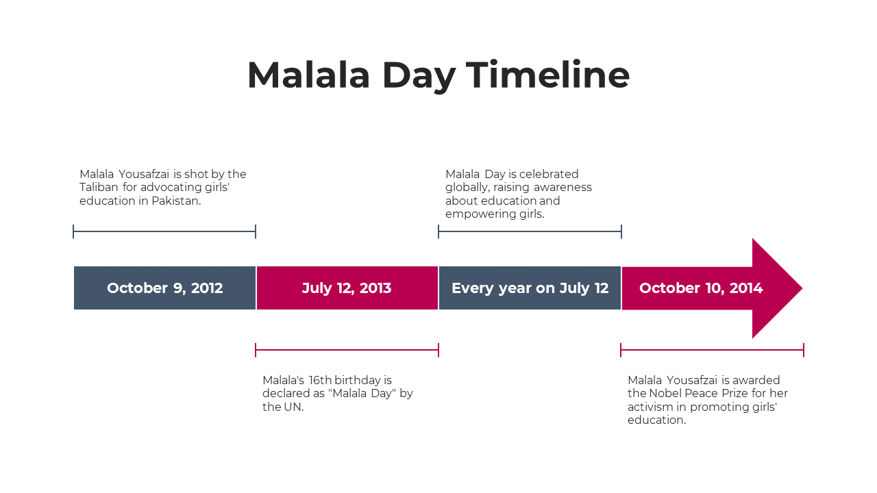 200369-malala-day-11