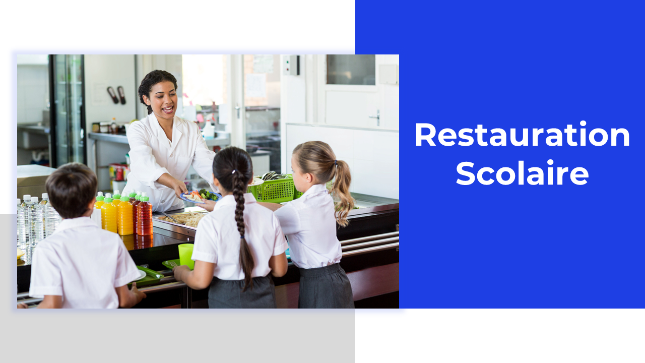 Restauration slide deck with blue theme, featuring images of children and a nutritionist in a school cafeteria setting.