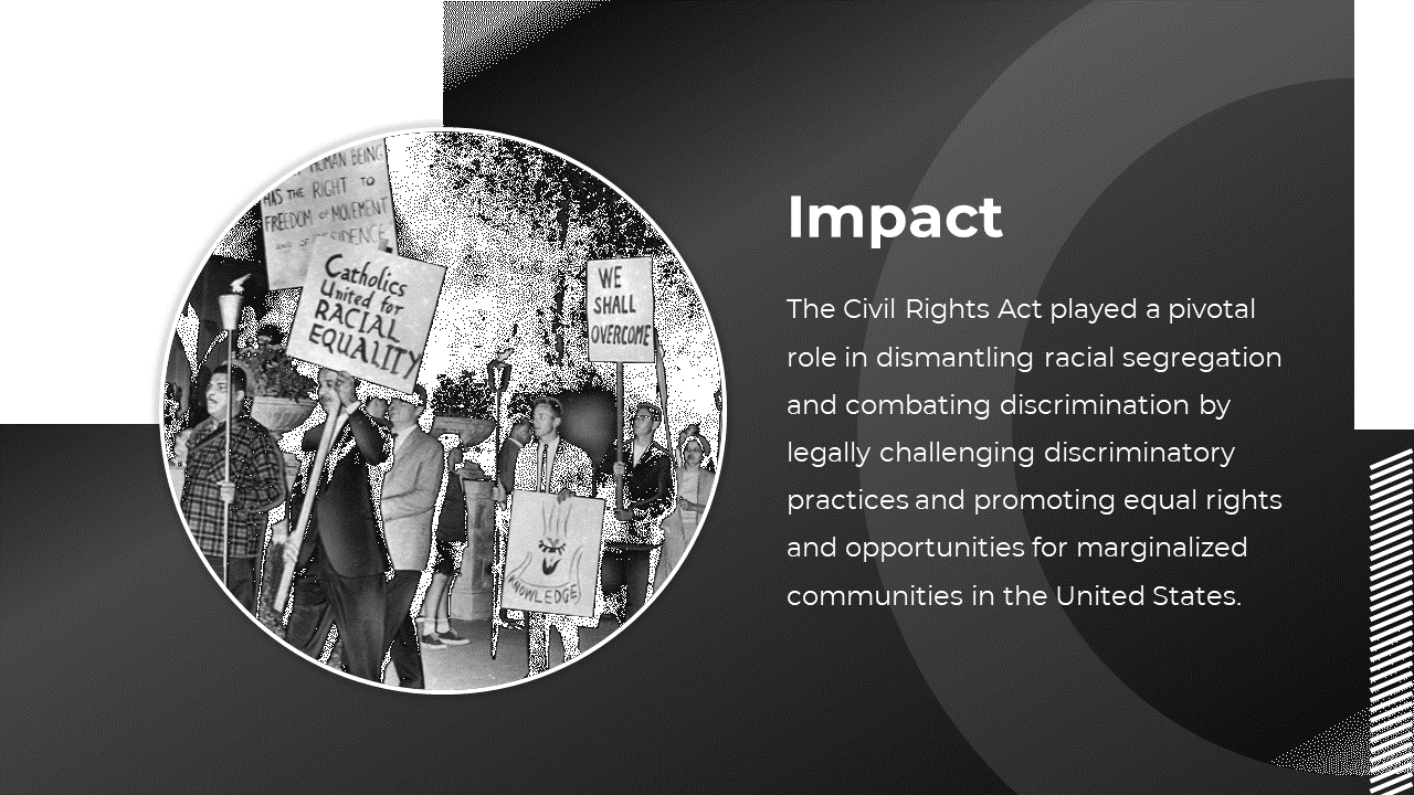 500135-civil-rights-act-05