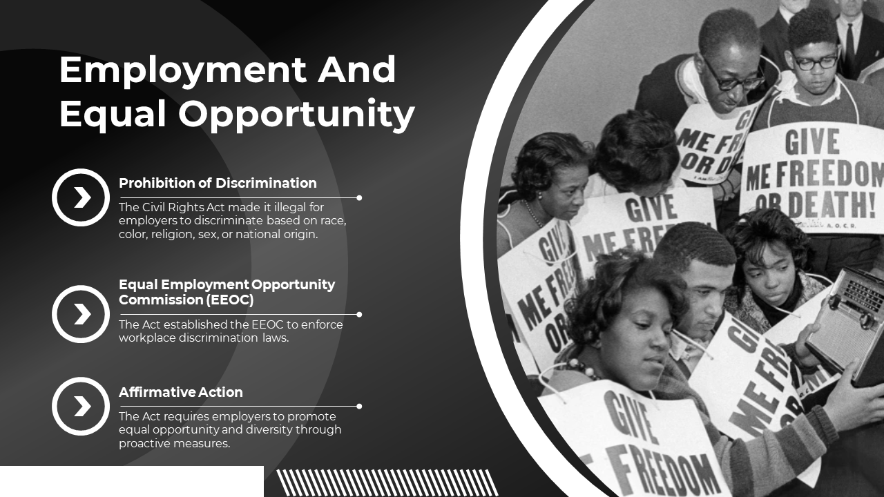 500135-civil-rights-act-08