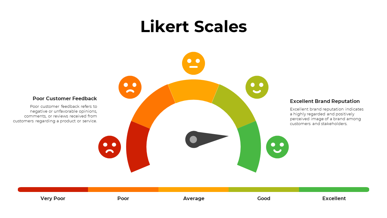 200377-likert-scales-02