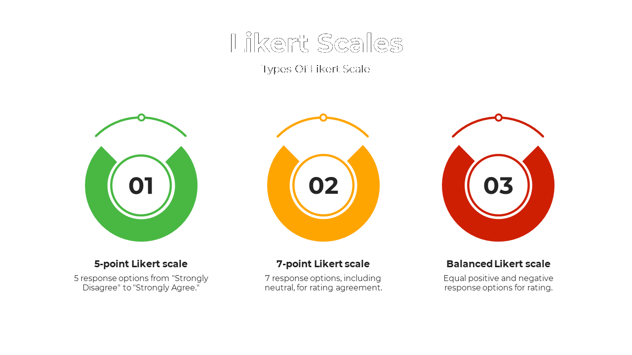 200377-likert-scales-03