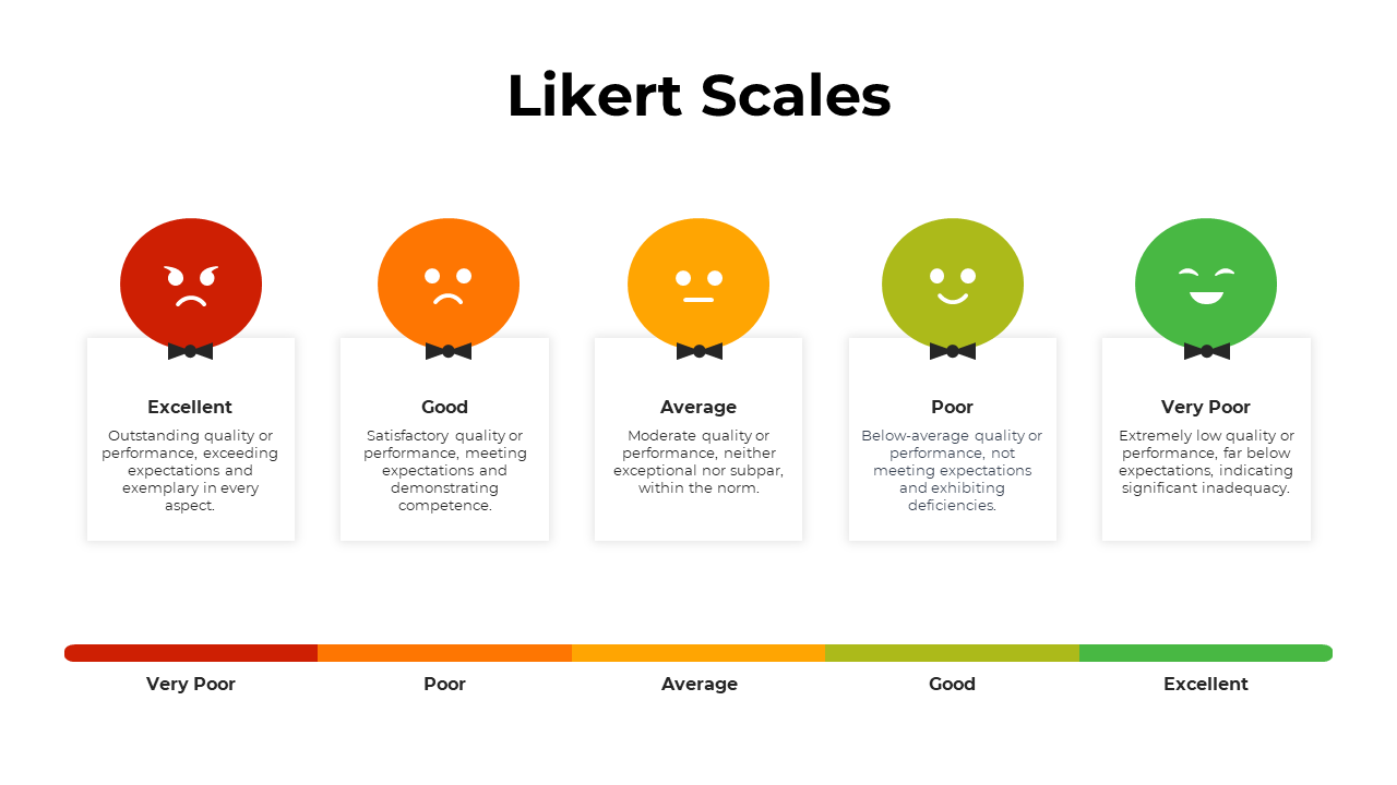 200377-likert-scales-06