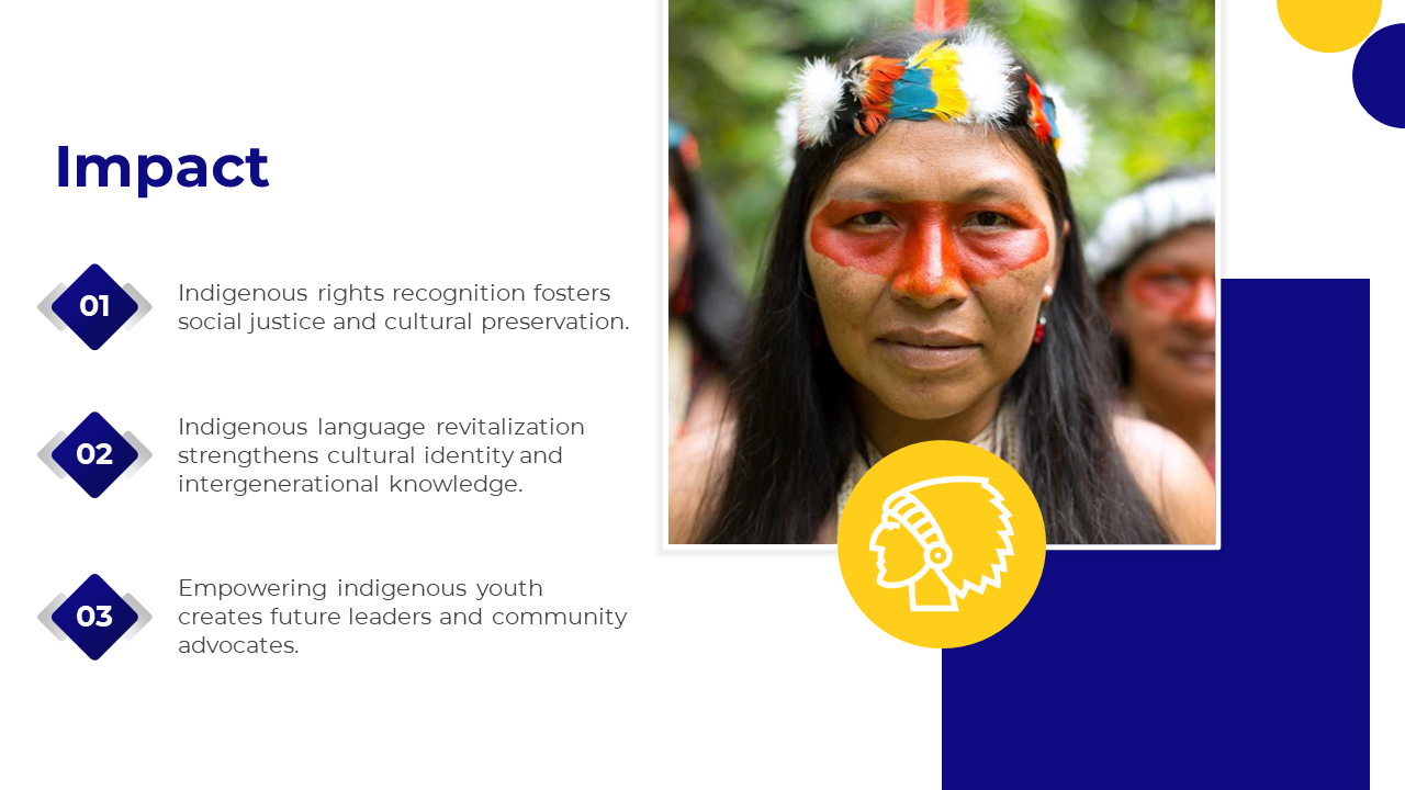 500167-international-day-of-the-worlds-indigenous-people-14
