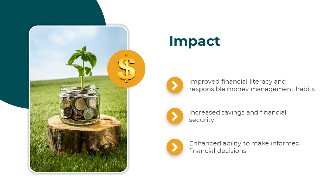 500176-national-financial-awareness-day-13