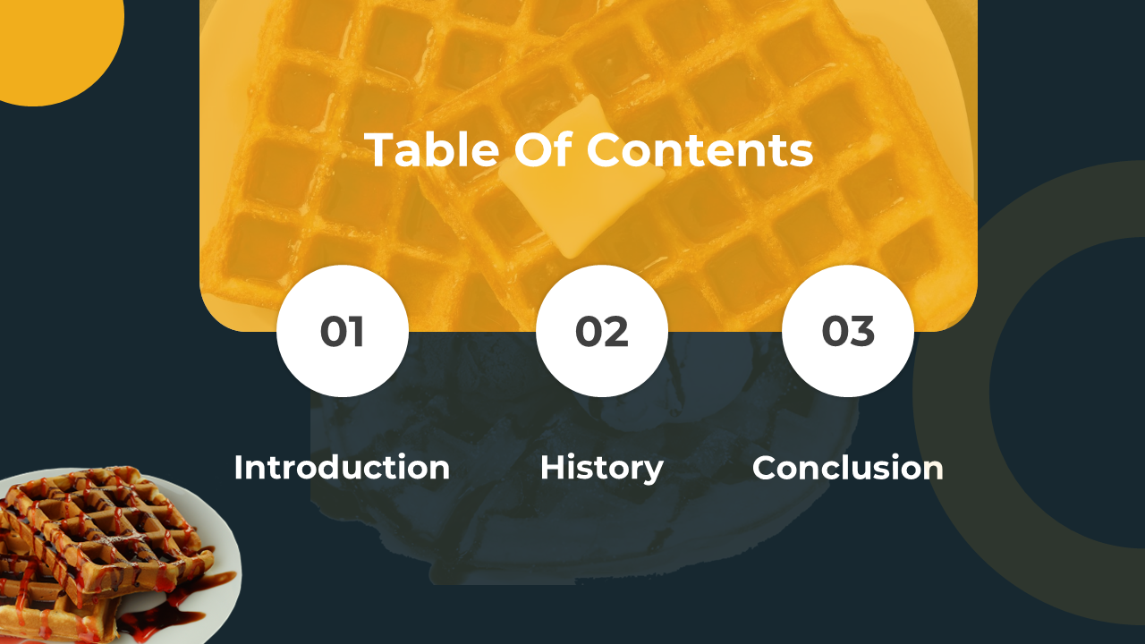 A golden waffle with melted butter forms the header background above circular icons labeled 01 to 03 in a yellow box.