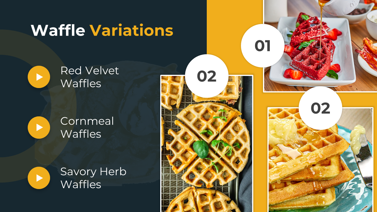 Dark and yellow layout features three waffle styles with red velvet, cornmeal, and herb with round numbered icons.