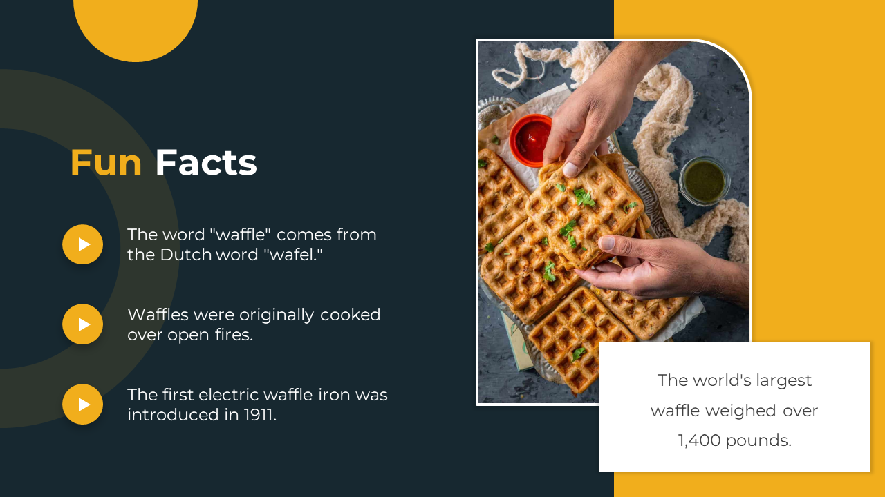 Dark and yellow layout with three fun facts on the left and a top view of square waffles held by hands on the right.