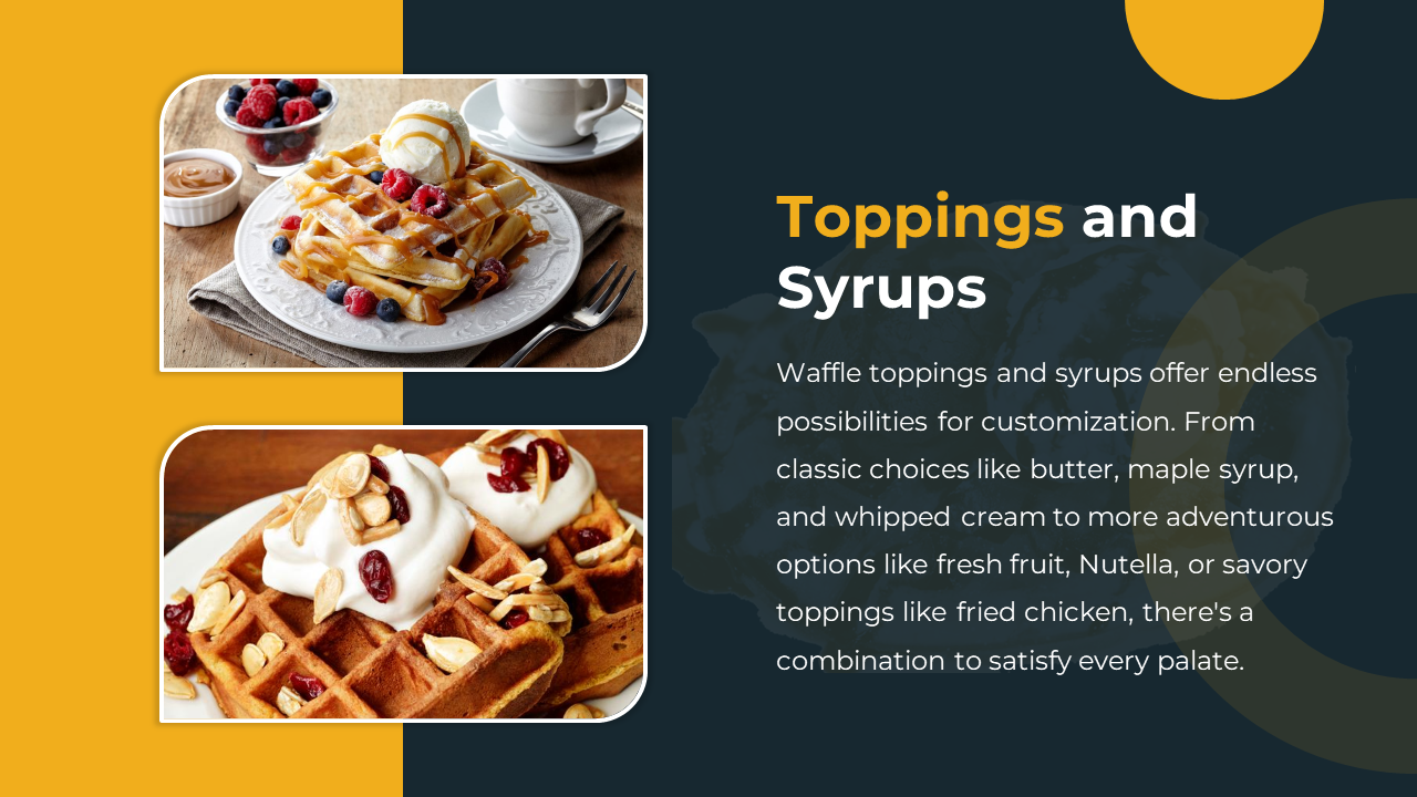 Two images on a dark and yellow background show plated waffles with toppings, beside text on the right.