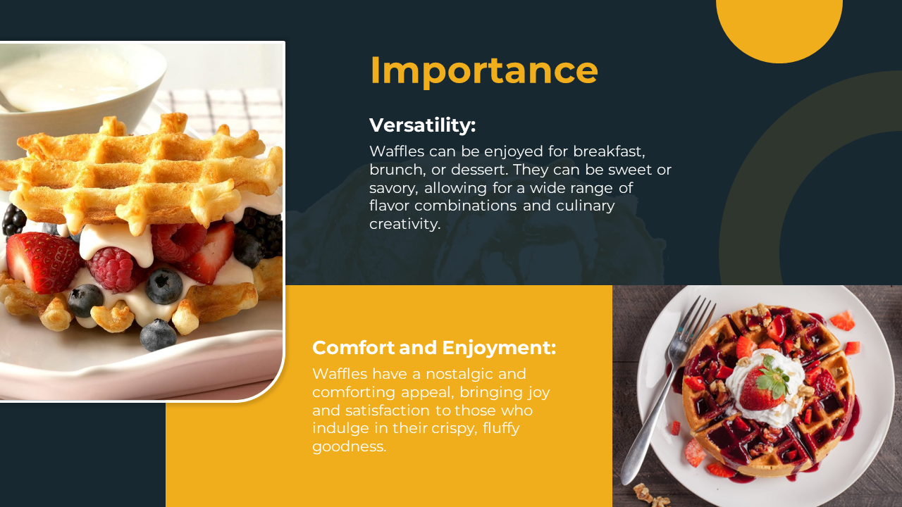 Two images with berries and cream, and a plate of syrupy waffles frame a slide with dark and yellow text sections.