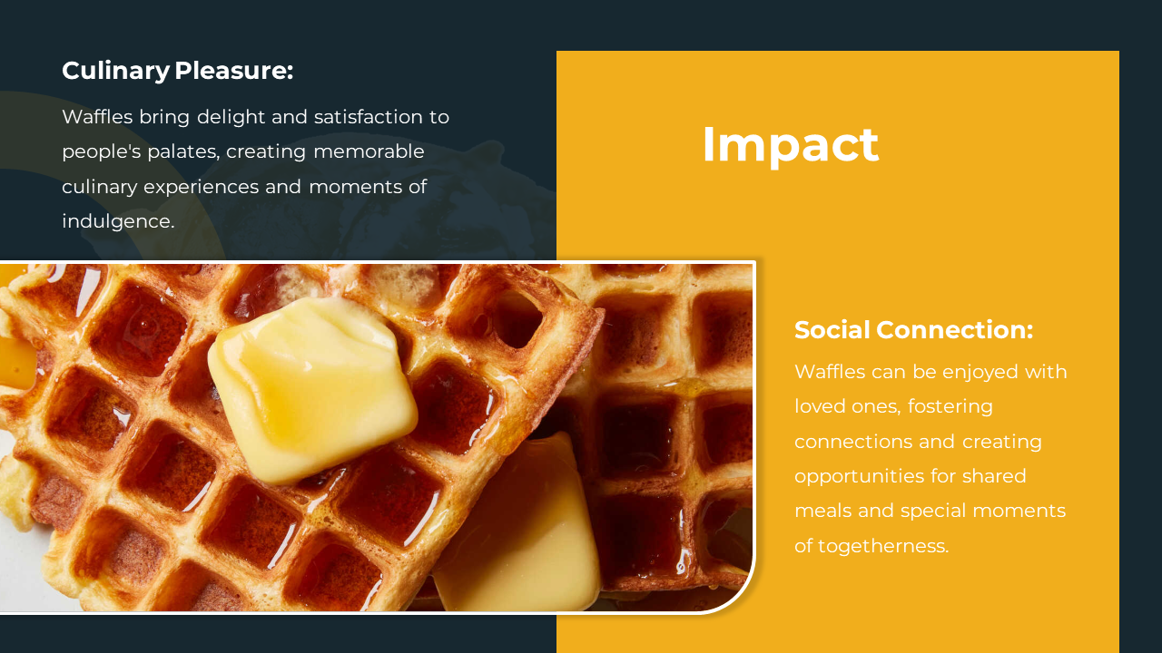 Close up of syrupy waffles with melting butter appears below on a split panels of navy blue and yellow.