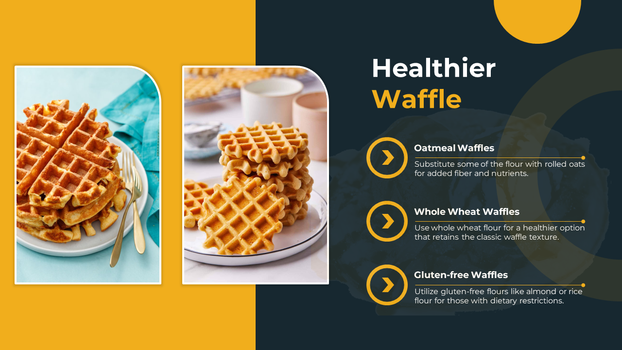 Slide shows two two plates of waffle stacks on left with utensils, and three text points, in a yellow and navy layout.