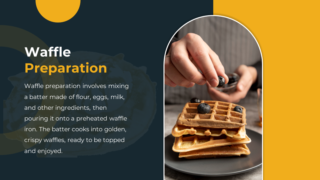 Hand places blueberries on stacked waffles on the right yellow panel, with text on a dark blue background to the left.