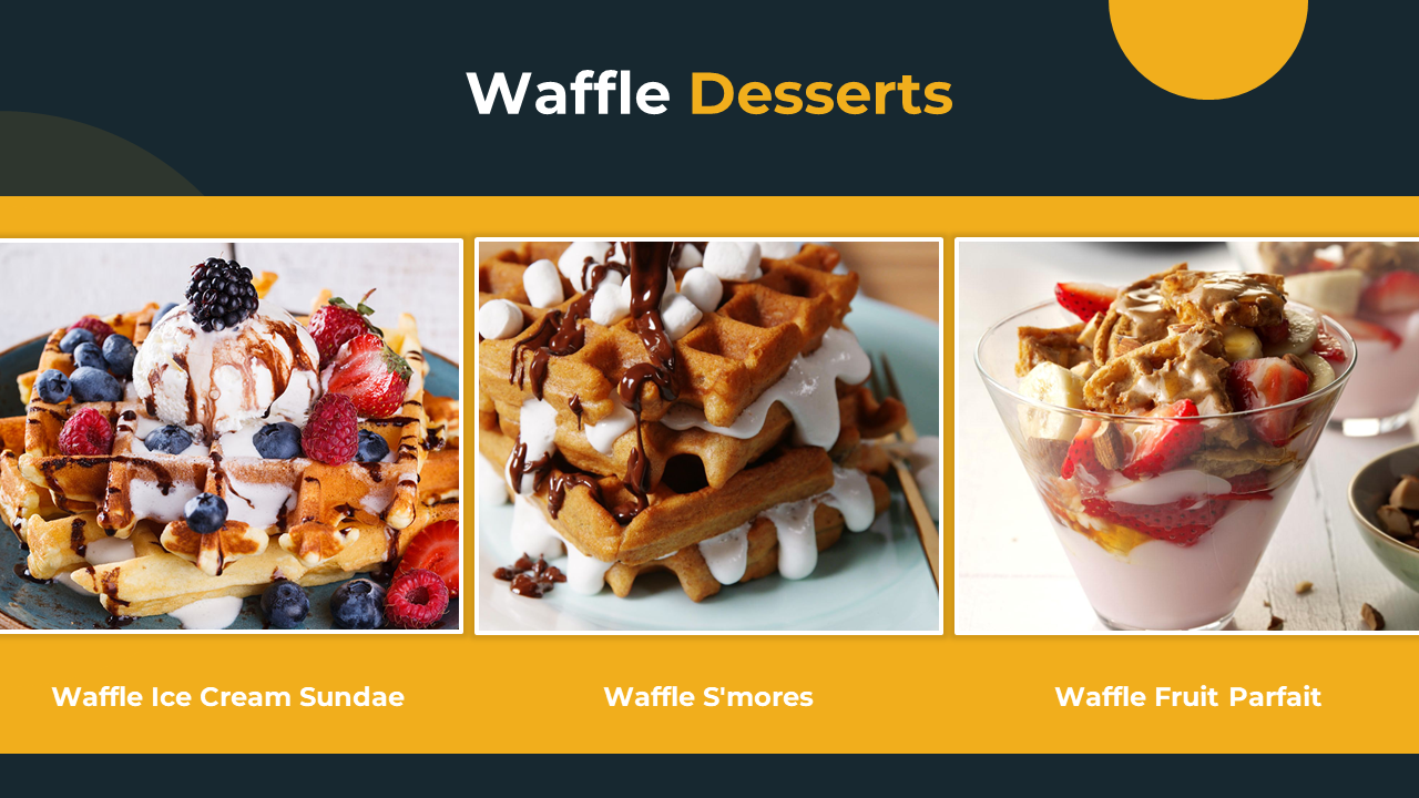 Slide features three dessert waffles with toppings like berries, ice cream, marshmallows, on a yellow and navy layout.