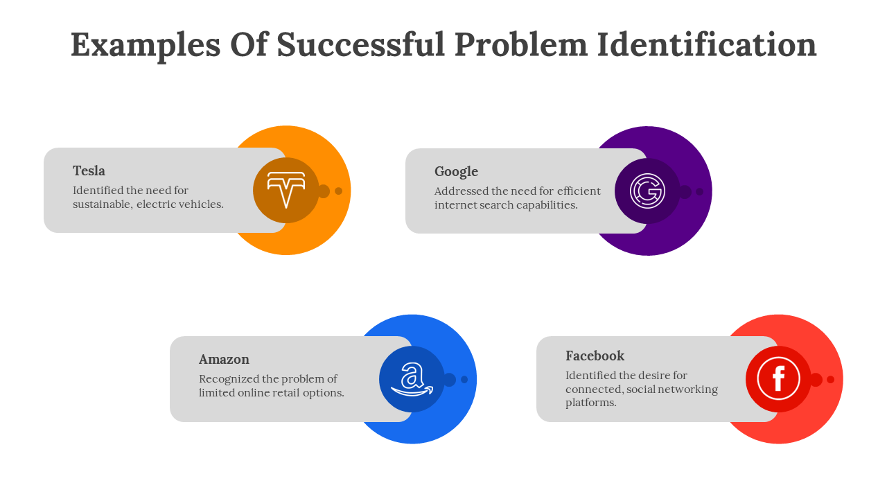 400457-problem-identification-07