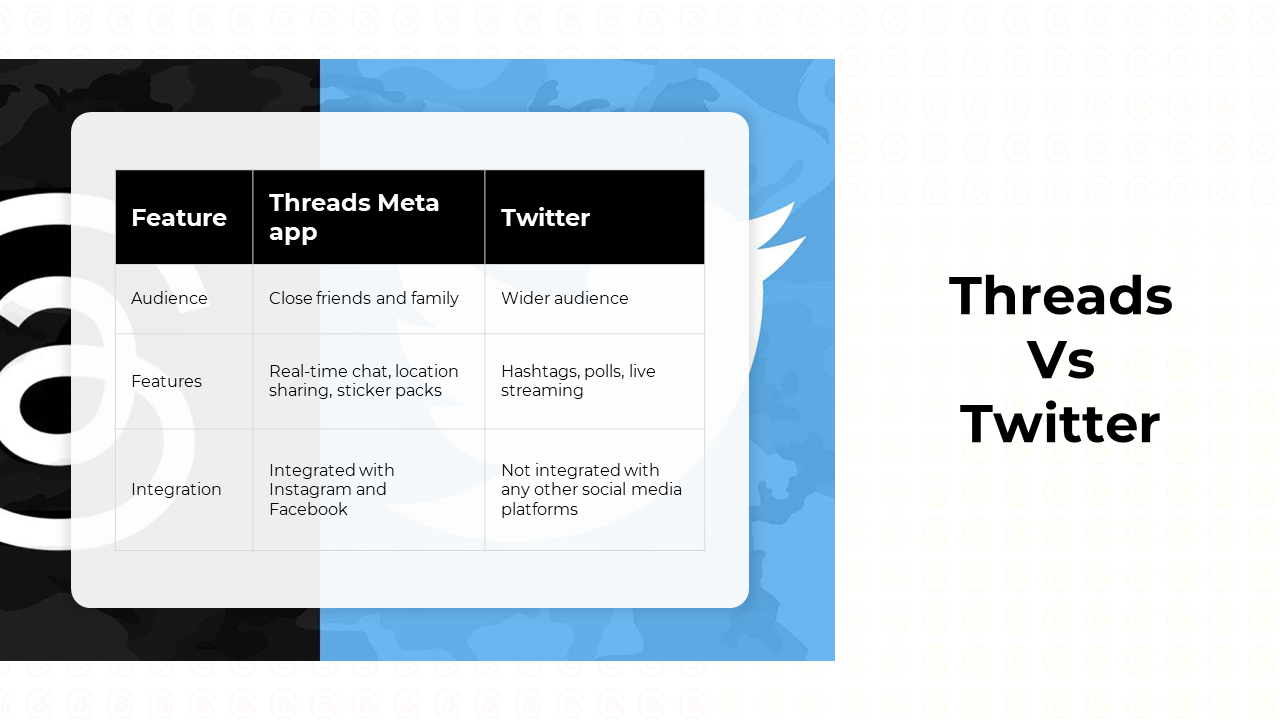 200402-threads-app-09