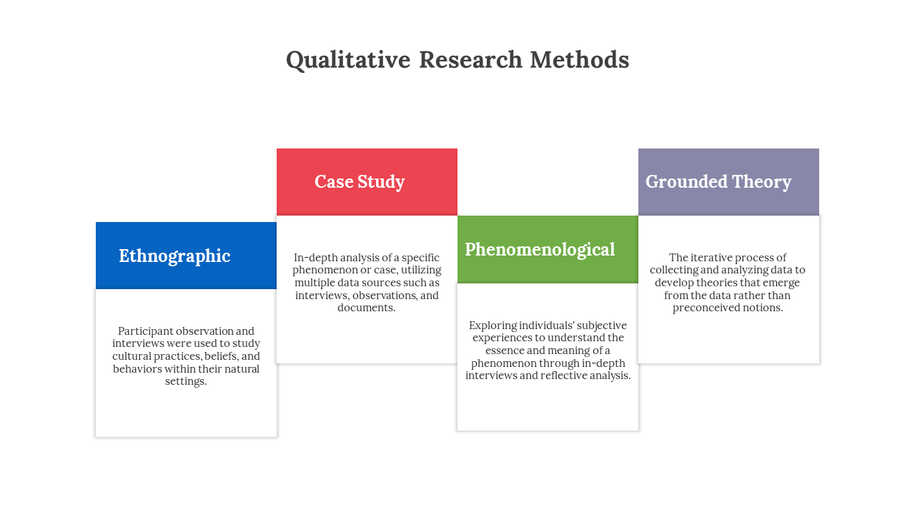 900013-research-methodology-03