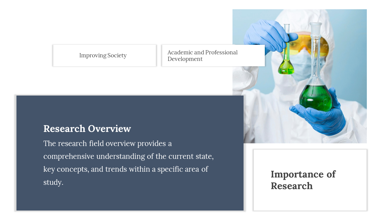 900012-motivation-in-research-03