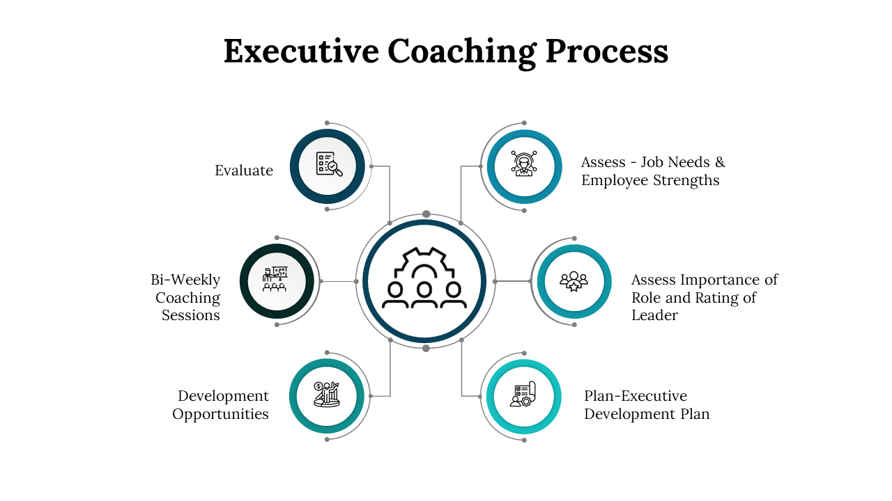 600039-executive-coaching-program-02