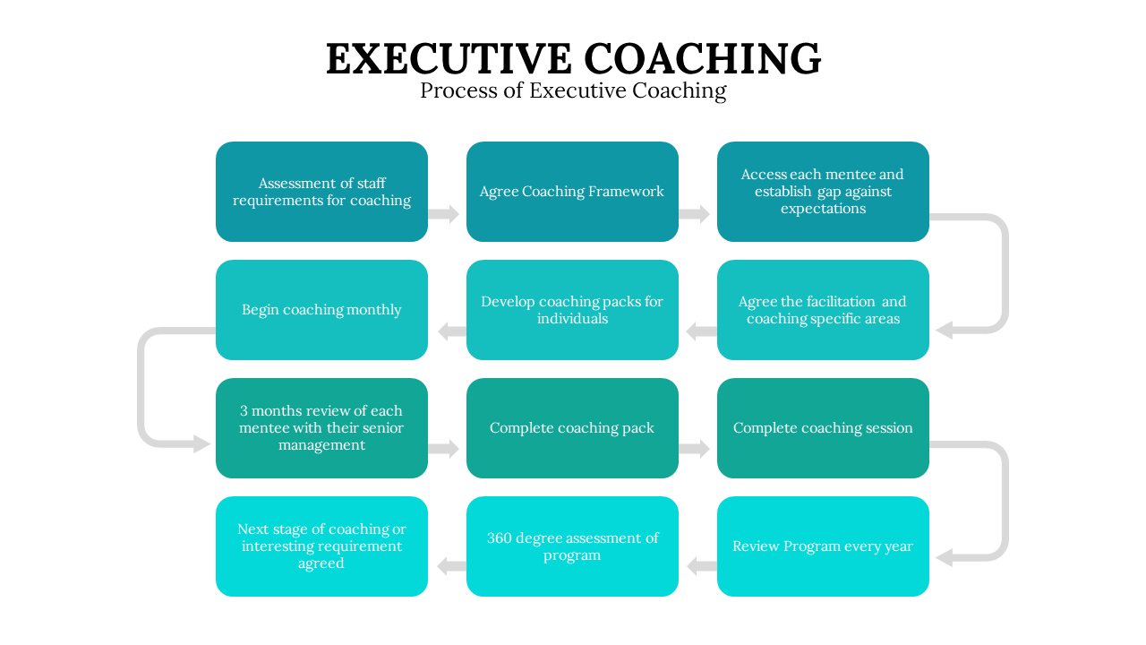 600039-executive-coaching-program-04