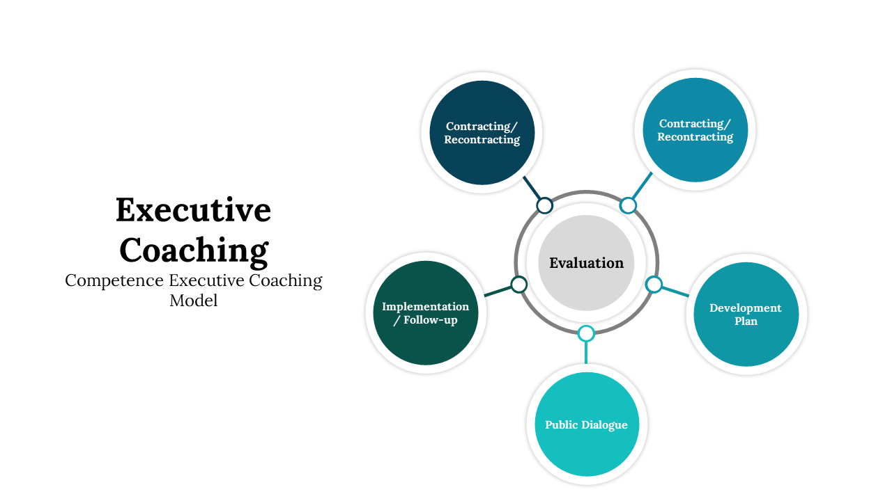 600039-executive-coaching-program-10