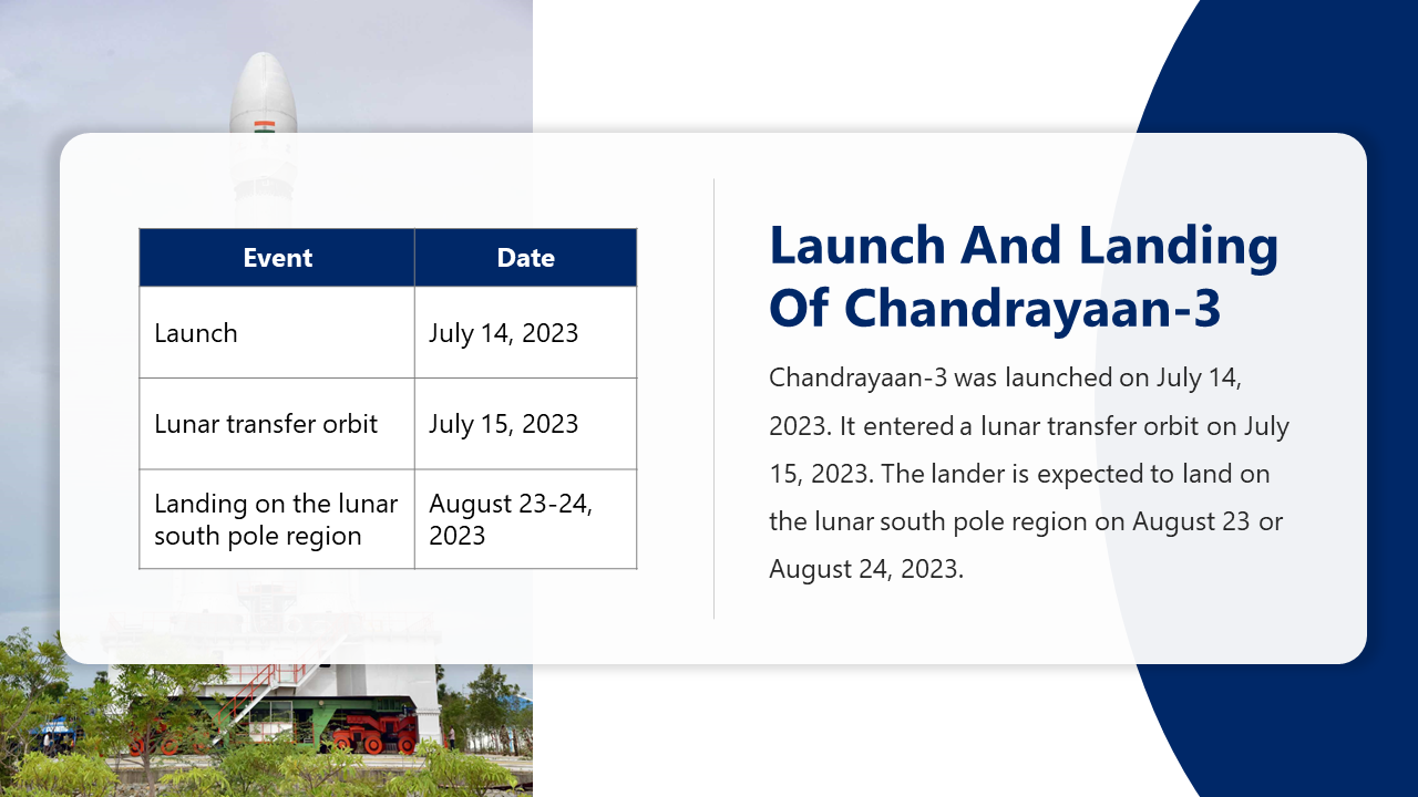 200407-chandrayaan-3-09