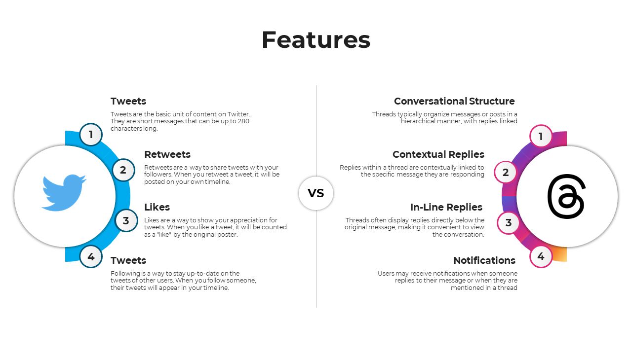 100407-twitter-vs-instagram-threads-06