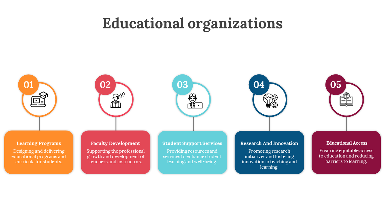 500215-types-of-nonprofit-organizations-04