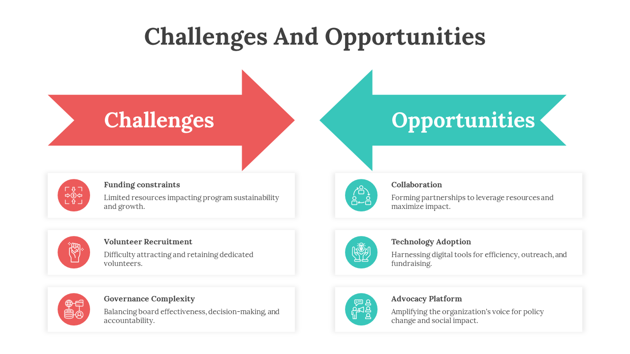 500213-challenges-and-opportunities-03