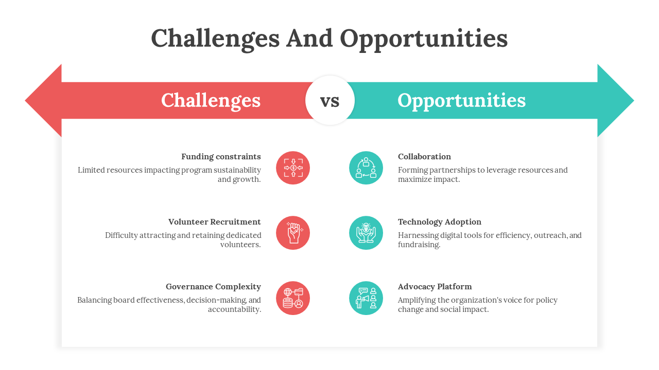 500213-challenges-and-opportunities-04