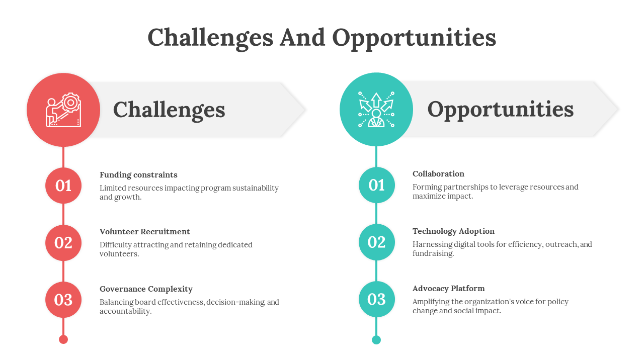 500213-challenges-and-opportunities-05