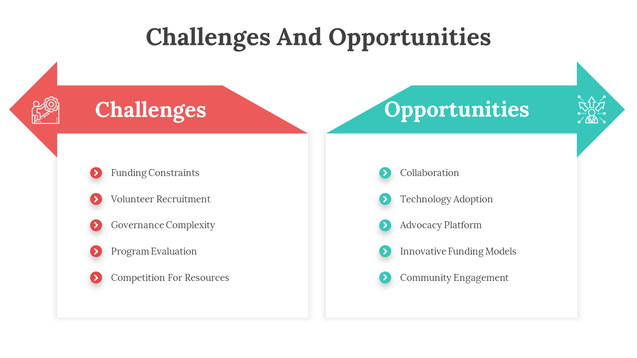 500213-challenges-and-opportunities-06