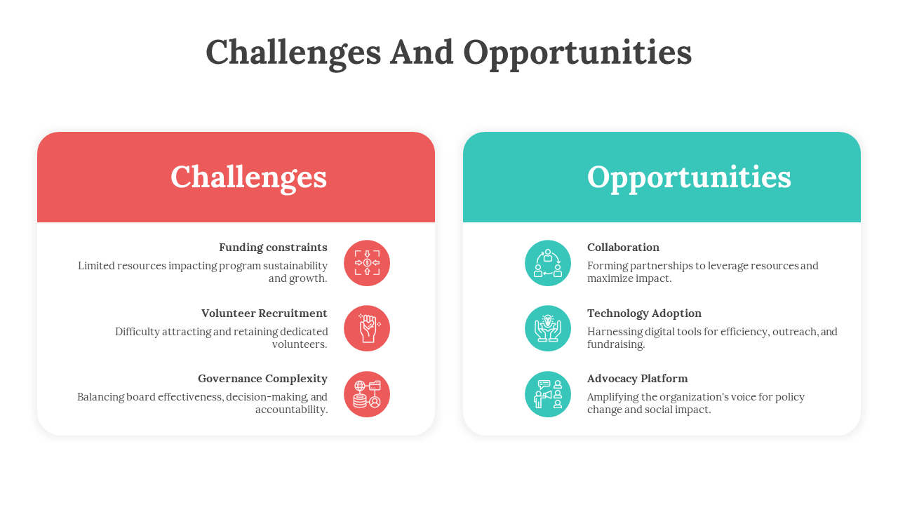 500213-challenges-and-opportunities-07
