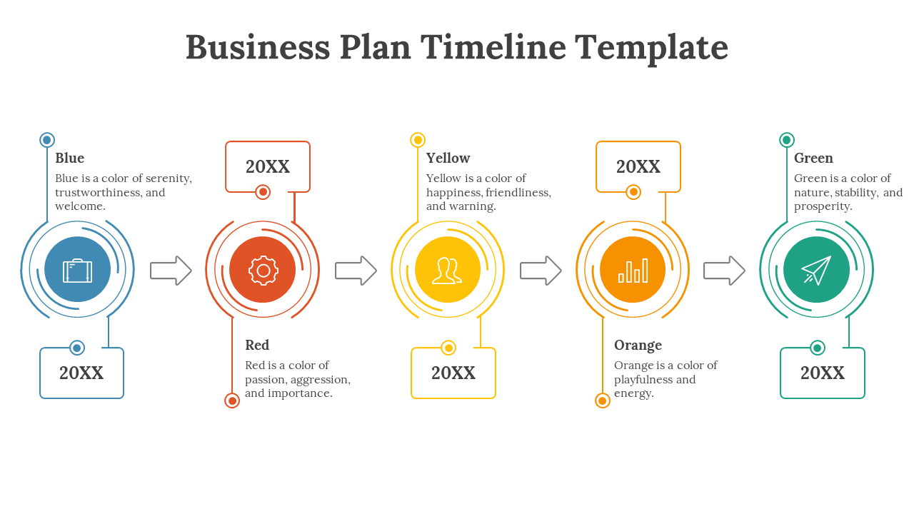 Business plan timeline template with 4 stages marked by blue, red, yellow, orange, and green with icons on a white backdrop.