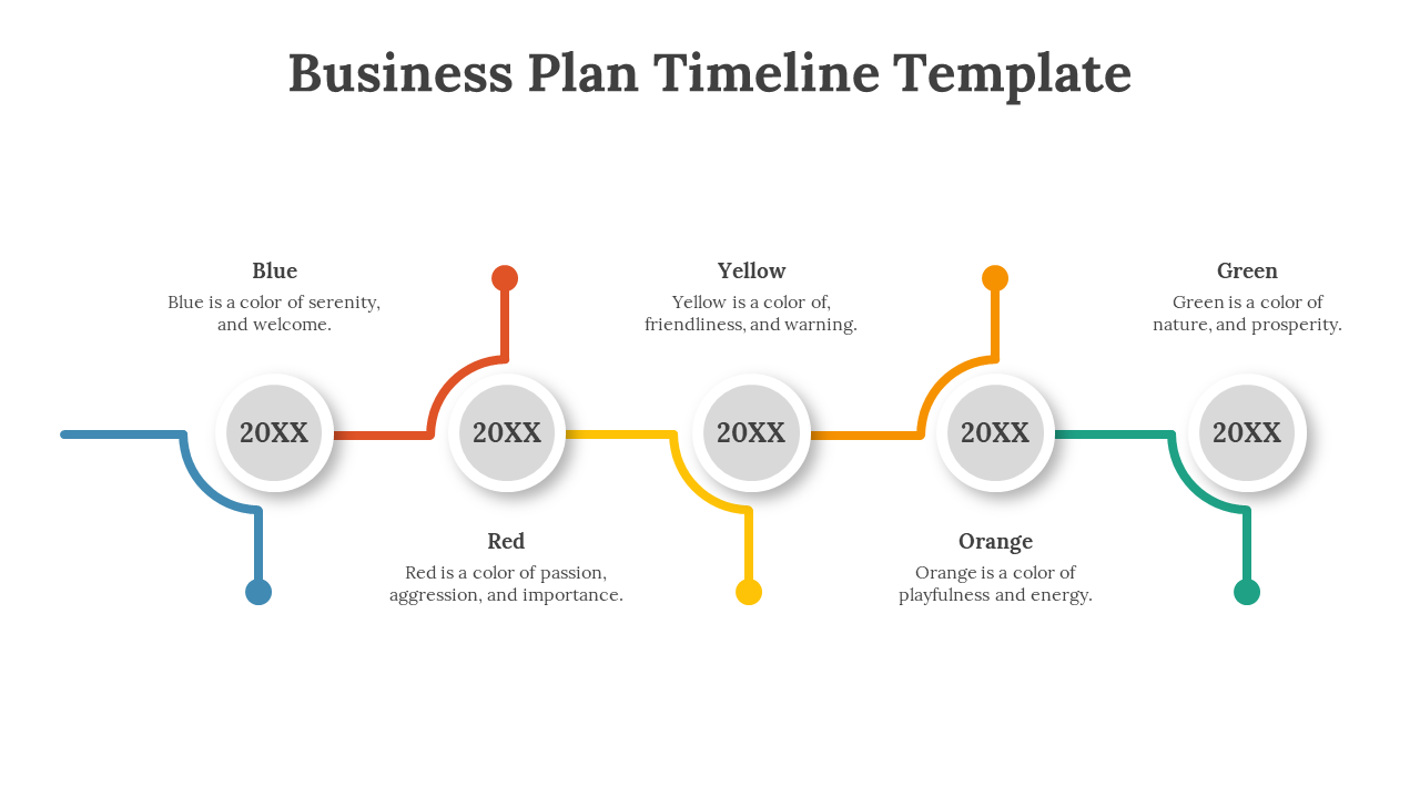 Colorful business plan timeline slide with 5 key stages marked by blue, red, yellow, orange, and green on a white backdrop.