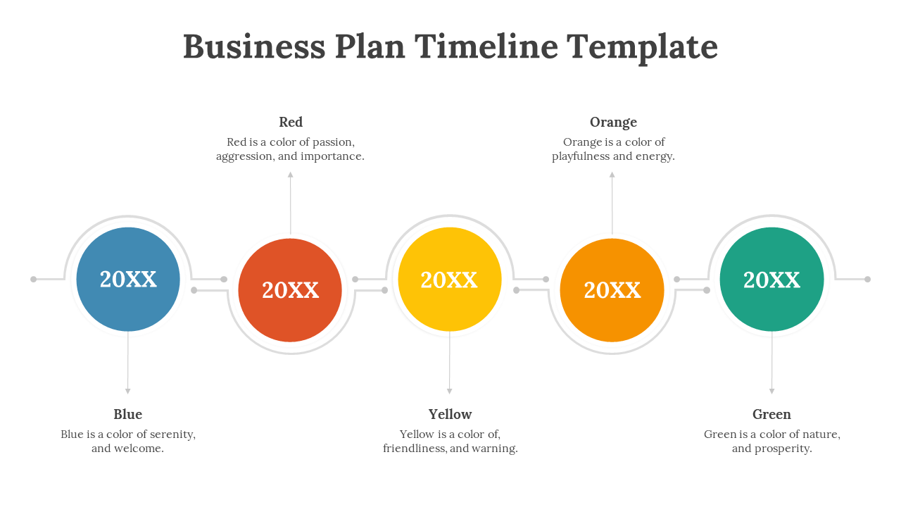 Business plan timeline template with stages marked by blue, red, yellow, orange, and green with circles on a white backdrop.