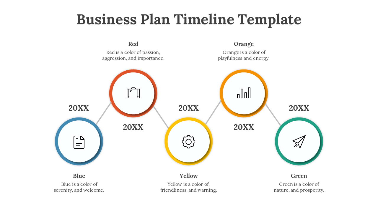 Business plan timeline template with five stages represented by colored circles with descriptions on a white backdrop.