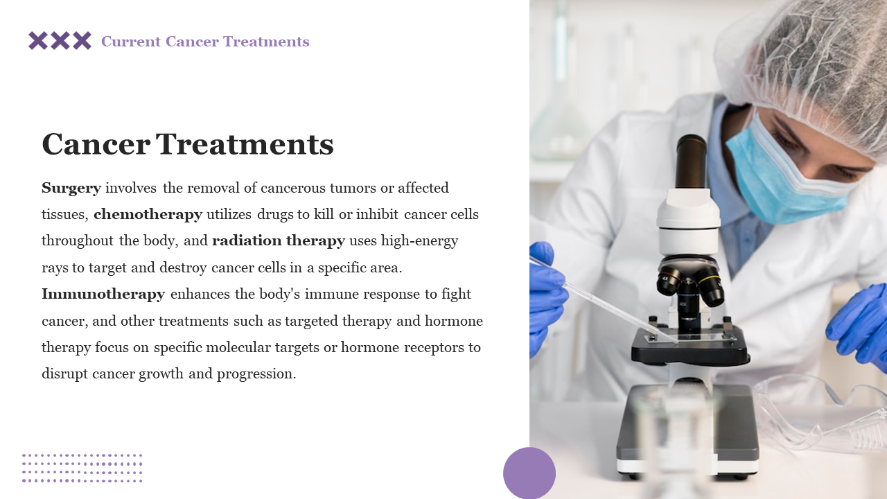 900017-cancer-research-presentations-10