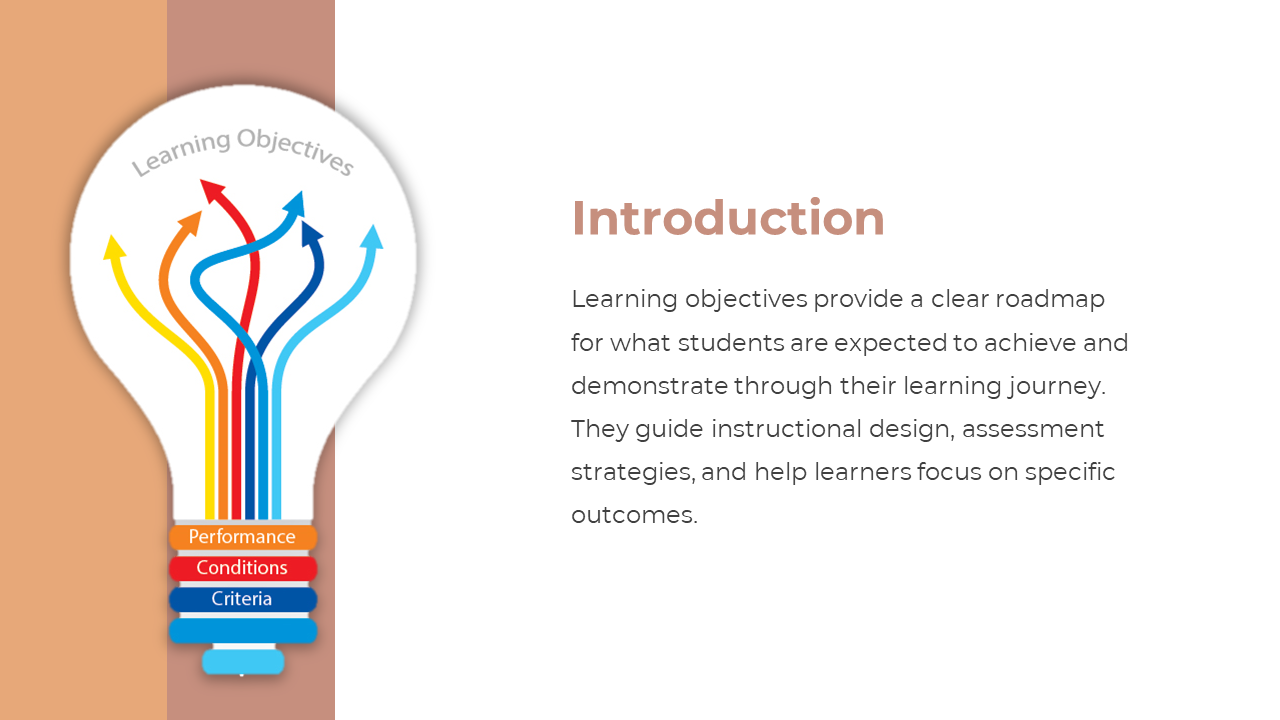 400466-learning-objectives-02