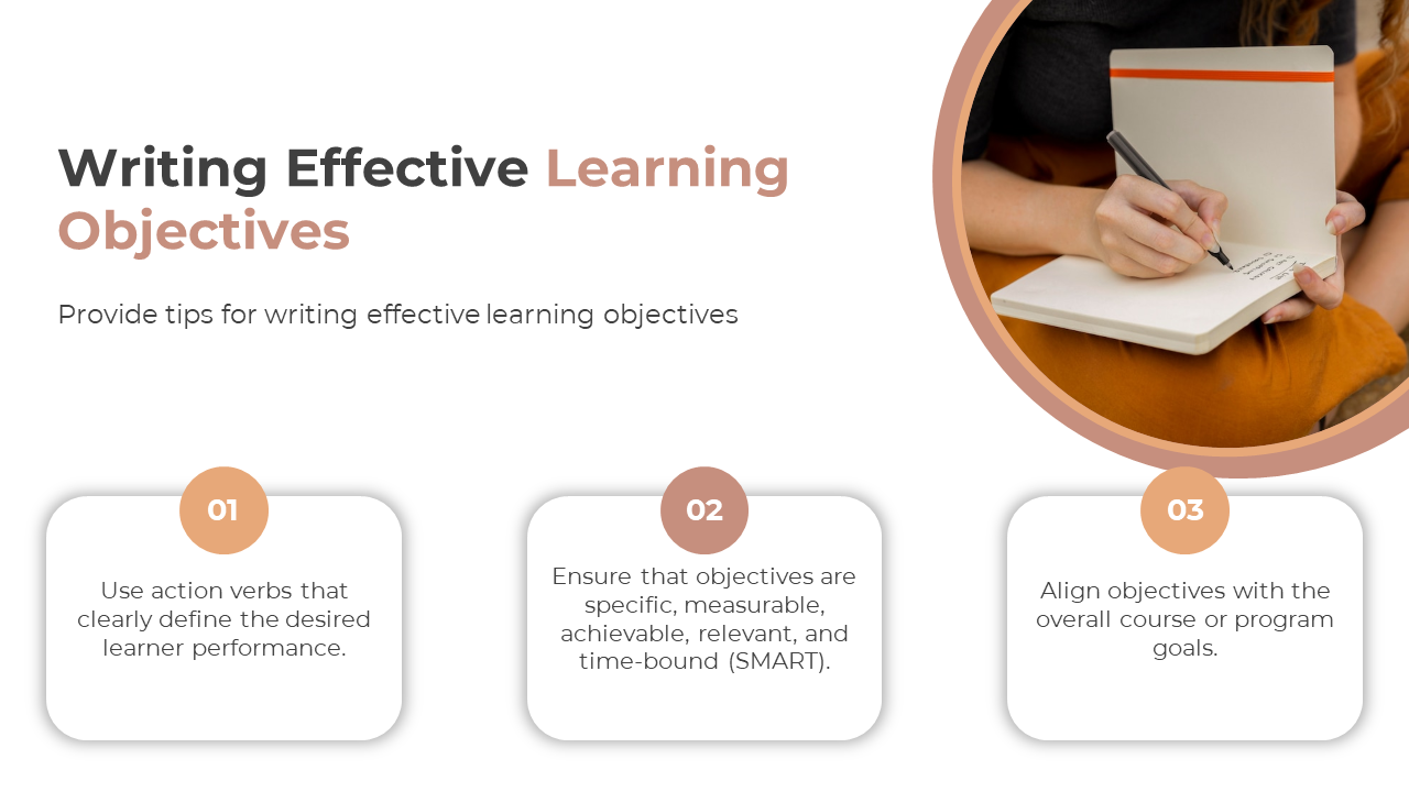 400466-learning-objectives-07