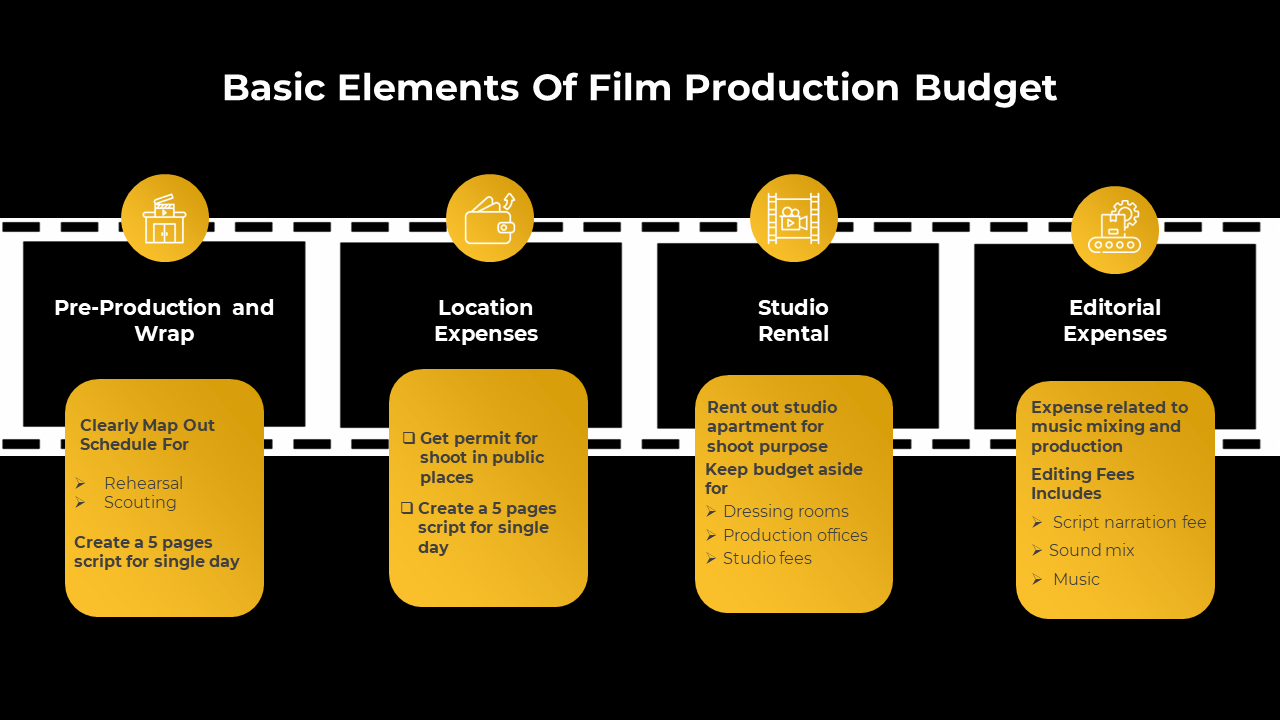 300449-film-budget-07
